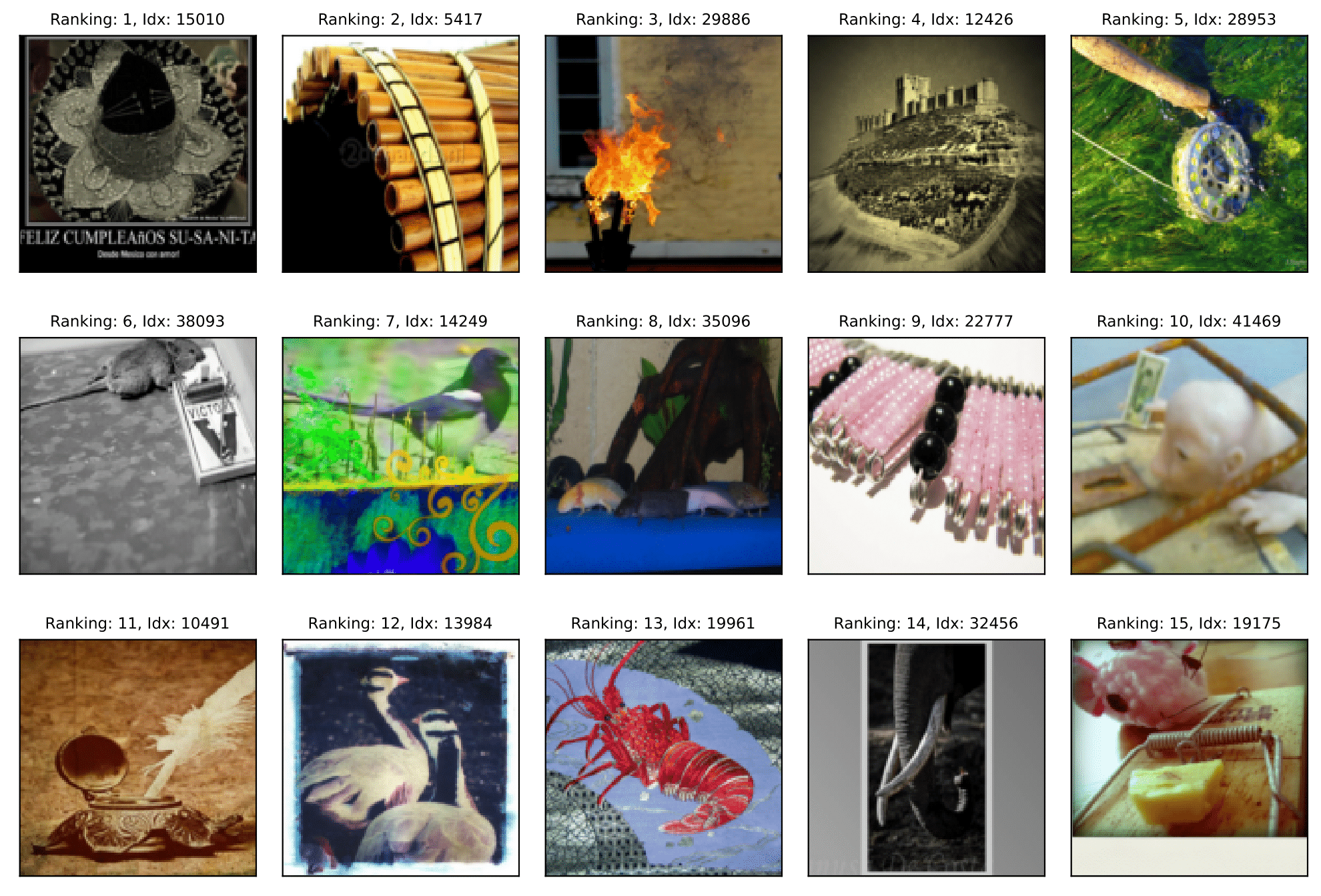 Top-15 off-topic samples detected by SelfClean on ImageNet-1k.